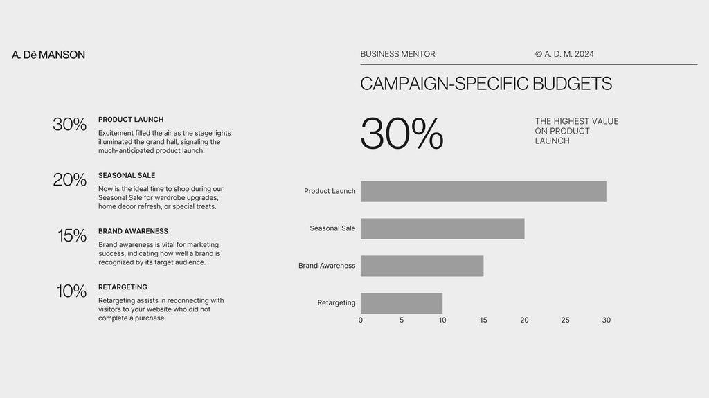 WUST / website, pitch deck, brochure