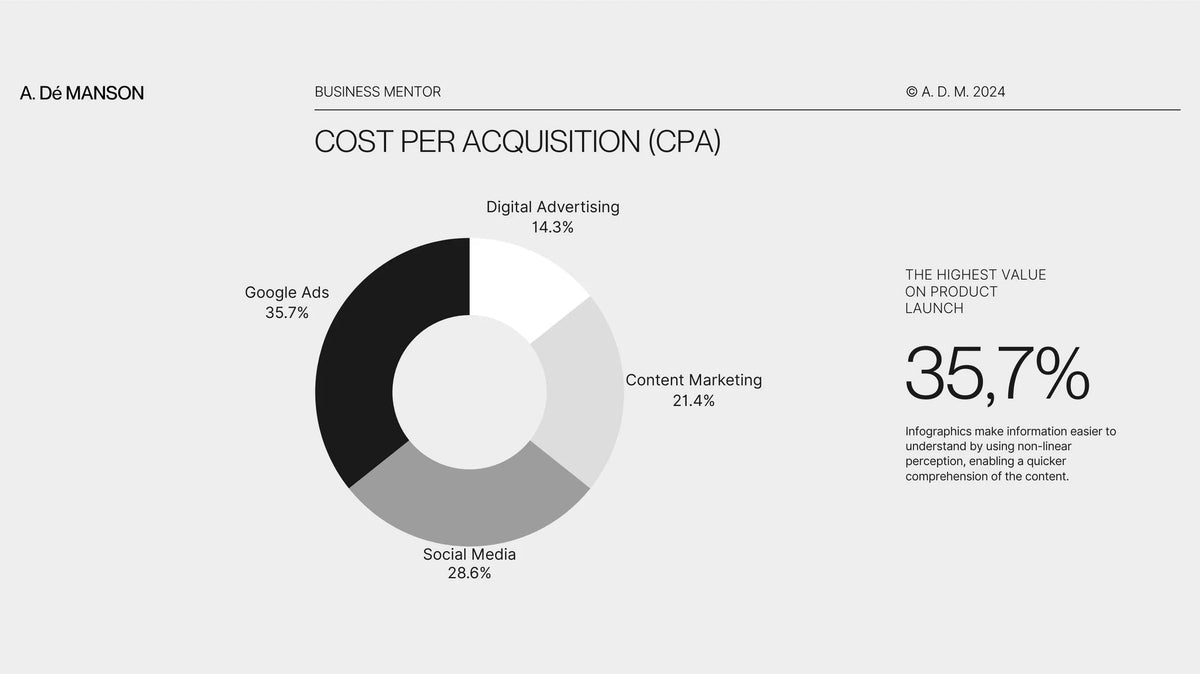 WUST / website, pitch deck, brochure