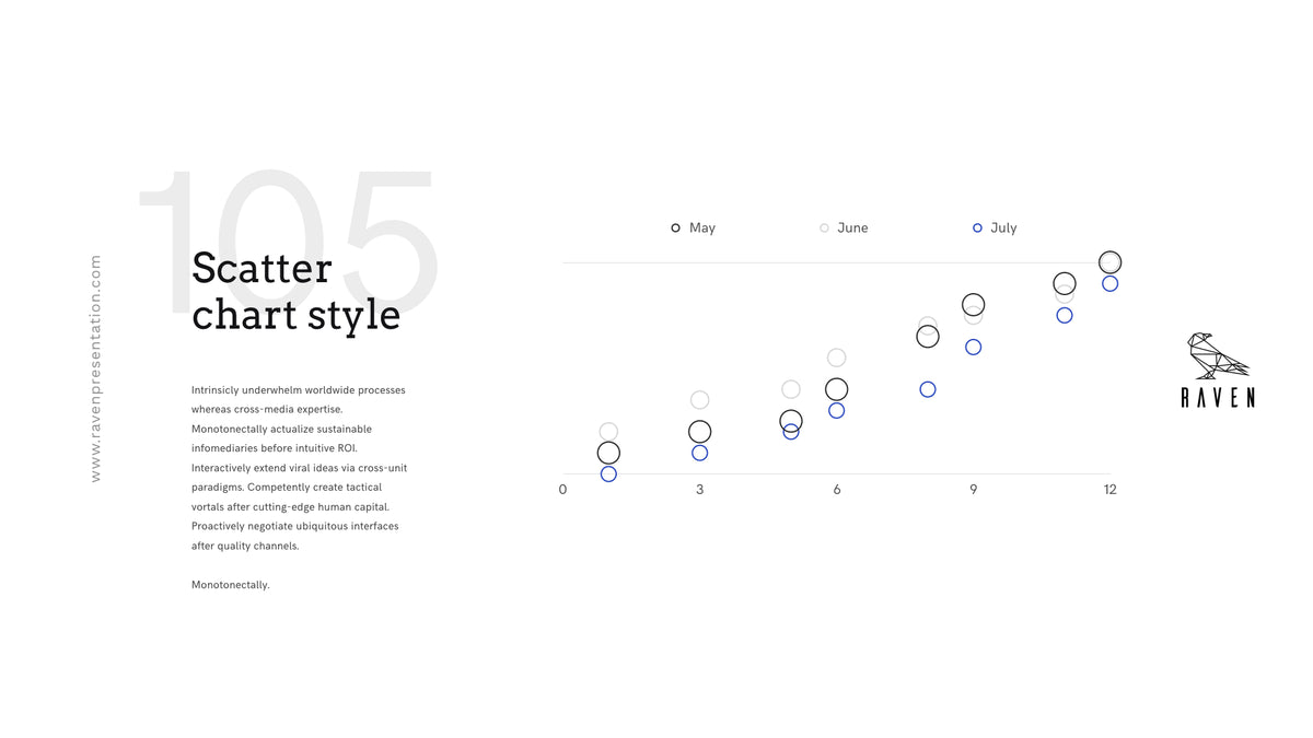 Raven Minimalist Keynote Presentation Template | 125+ Slides product preview image 31